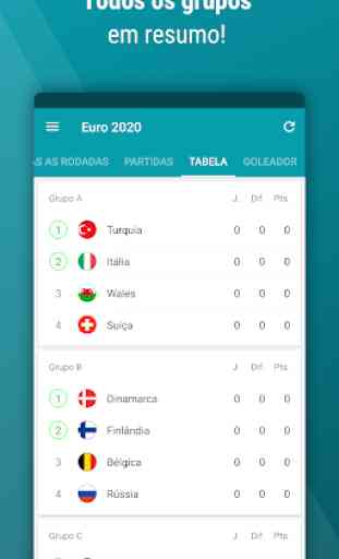 Euro App 2020 Futebol - Resultados e calendário 4