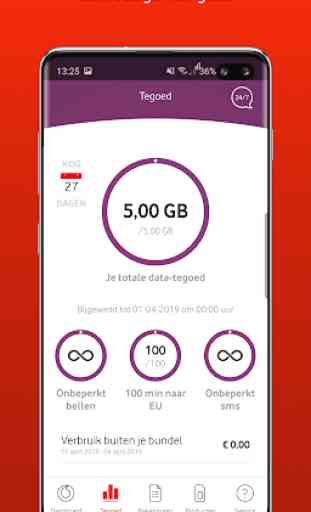 My Vodafone 2