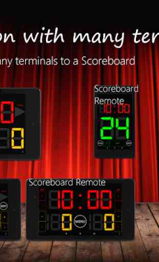 Scoreboard Remote 3