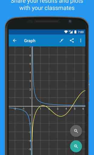 Graphing Calculator - Algeo | Free Plotting 4