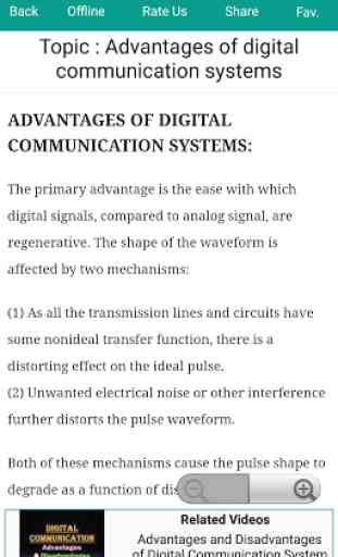 Digital Communication 3