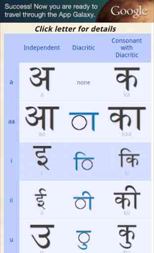 Hindi Alphabet (Devanagari) 1