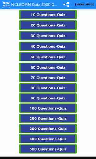 NCLEX-RN Quiz 5000 Questions 1