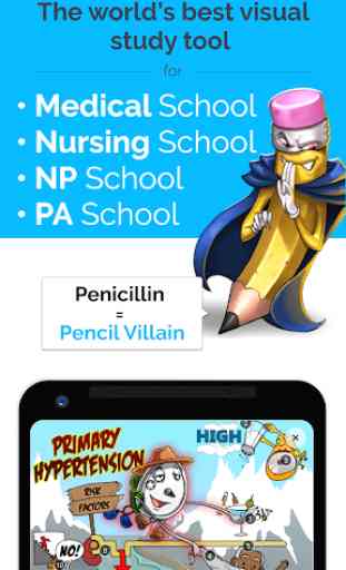 Picmonic: Nursing school RN LPN NP NCLEX AANP ANCC 1