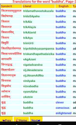 Sanskrit Dictionary 4