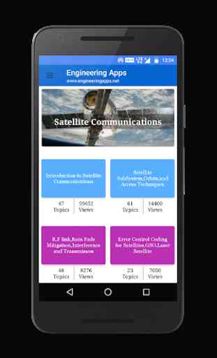 Satellite Communications 1