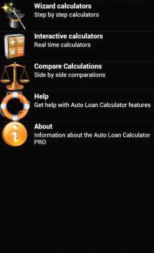 Auto Loan Calculator PRO 1