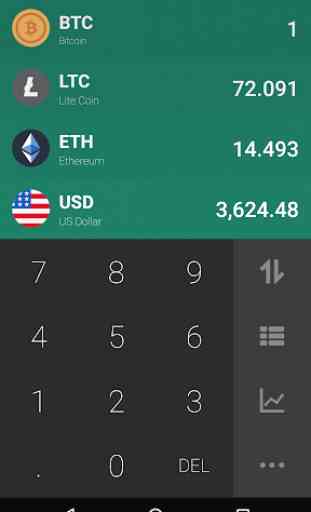 Currency Easy Converter - Real-Time Exchange Rates 4