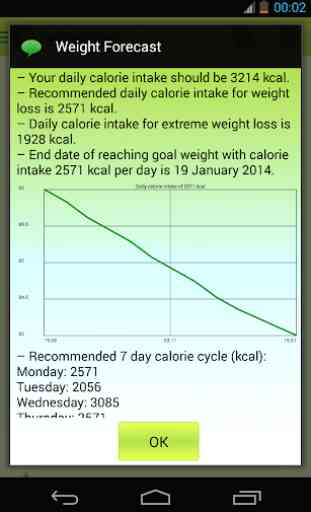 Fitness Calculator 1.0 4