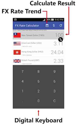 FX Rate Calculator - Currency Exchange Rate Search 1