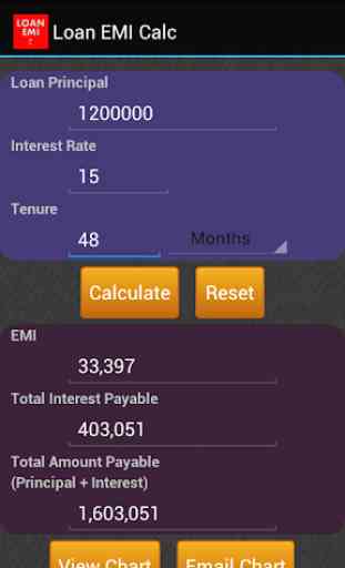 Loan/Mortgage EMI Calculator 2