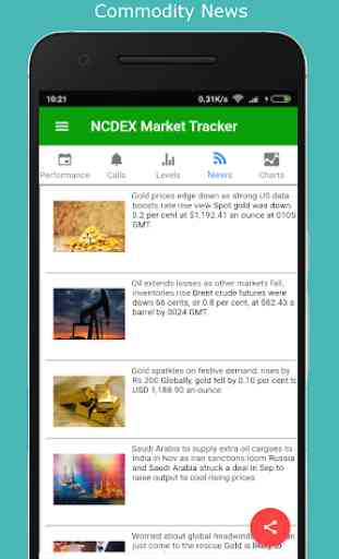 NCDEX Market Tracker 4