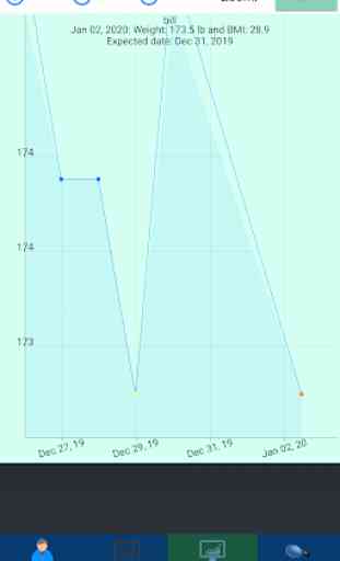 Weight loss tracker, Body measurements, BMI 2