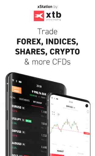 xStation - Forex & CFD Trading 1