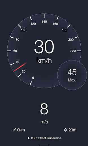 Speedometer 4
