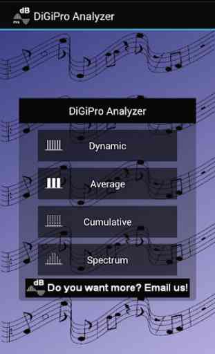 DiGiPro SPL Audio Analyzer 1