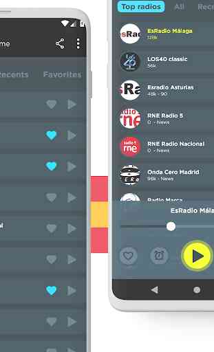 Rádio Espanha: Free Live Spanish FM Radio 2