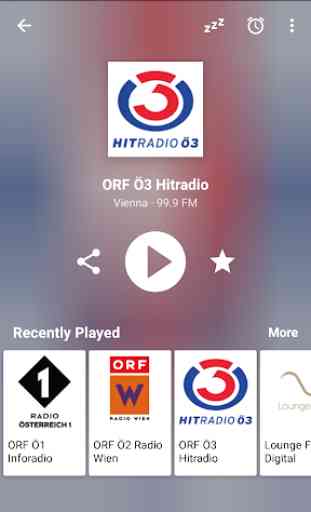 Radio Österreich 2