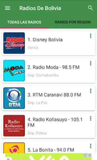 Radios De Bolivia 2