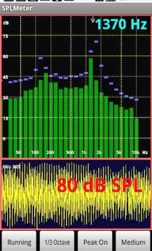 SPL and Spectrum Analyser 1