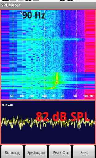 SPL and Spectrum Analyser 2
