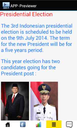 New Indonesia News 3
