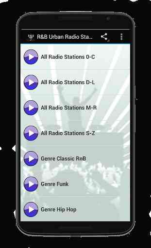 R&B Urban Radio Stations 1