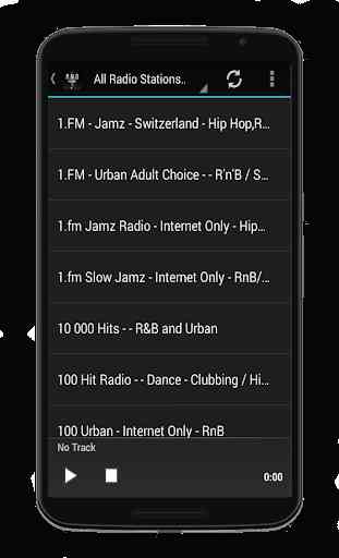 R&B Urban Radio Stations 4