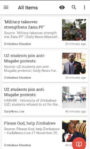 Zimbabwe News | Newspapers 2