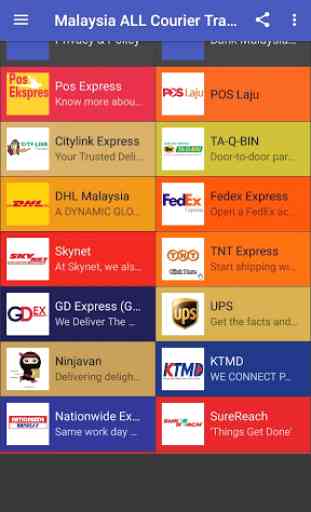 Malaysia ALL Courier Tracking 1