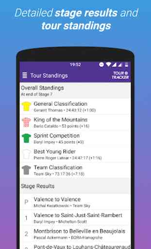 Tour Tracker Grand Tours 4