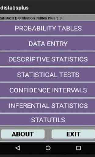 Statistical Tables Plus 5.3 1
