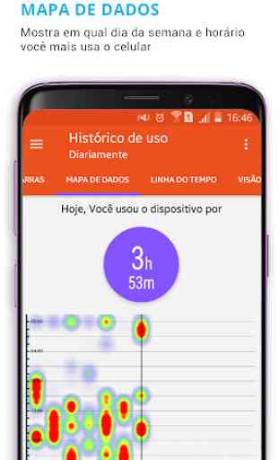 App Usage - Controle o uso do celular 4