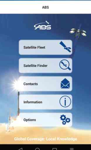 ABS Satellite fleet 1