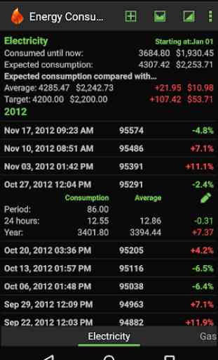 Energy Consumption Tracker 1