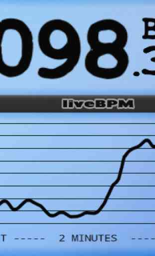 liveBPM - Beat Detector 1