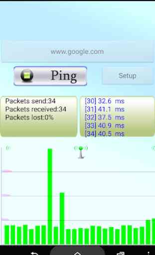 Ping ferramenta de rede 1
