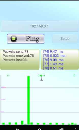 Ping ferramenta de rede 2