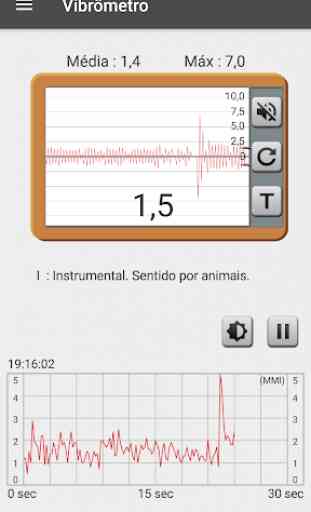 Vibrómetro：sismômetro 2