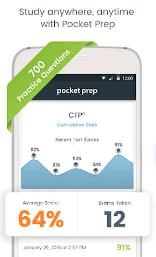 CFP Pocket Prep 1