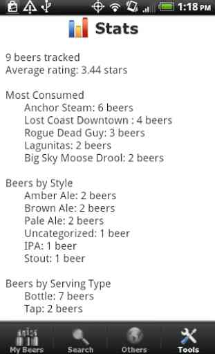 Ratings de cerveja + e Comentá 4