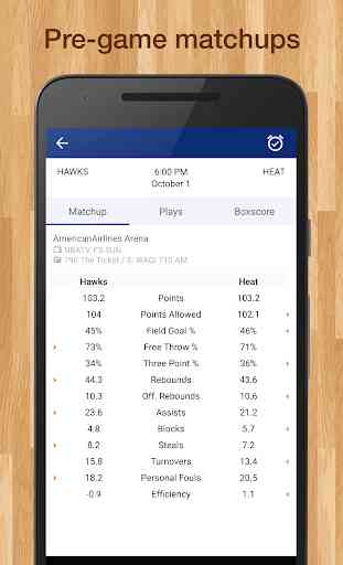 Basketball NBA Live Scores & Schedule: PRO Edition 3