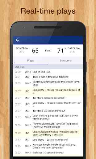 College Basketball Live Scores, Plays, & Schedules 2