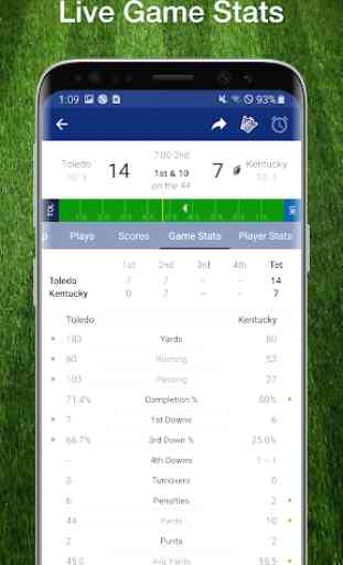 College Football Live Scores, Plays, & Schedules 3