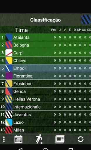Tabela Campeonato Italiano 19/20 1