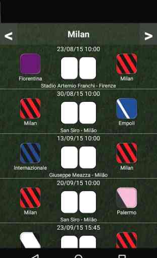 Tabela Campeonato Italiano 19/20 4