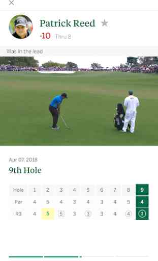 The Masters Golf Tournament 3