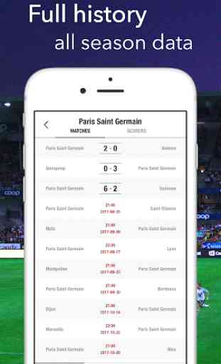 Futebol francês para os resultados da Ligue 1 4