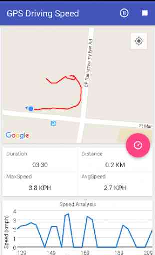 GPS Tracker de viagem 2