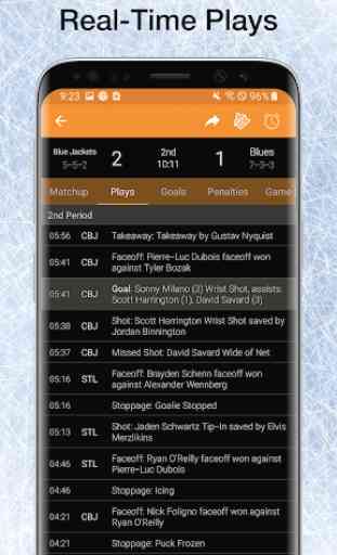 Hockey NHL Scores, Stats, & Live Plays 2020 2